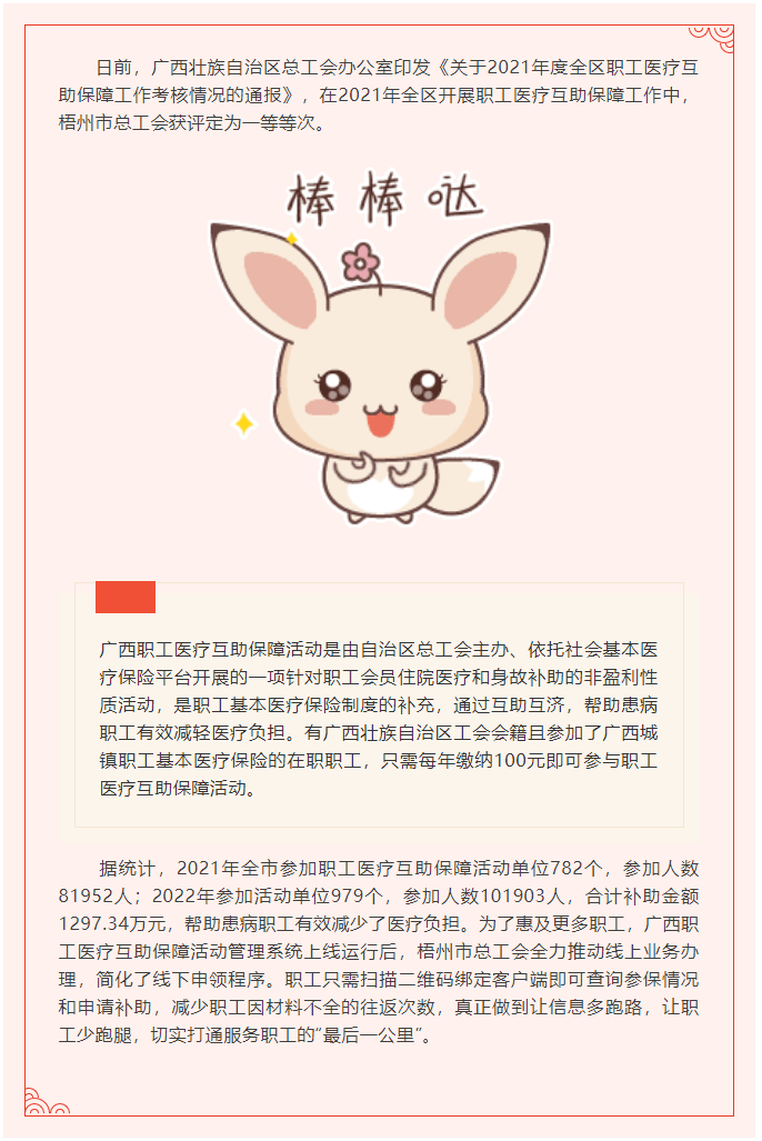 喜訊！梧州市總工會(huì)2021年度職工醫(yī)療互助保障工作獲上級(jí)部門(mén)通報(bào)表?yè)P(yáng).png