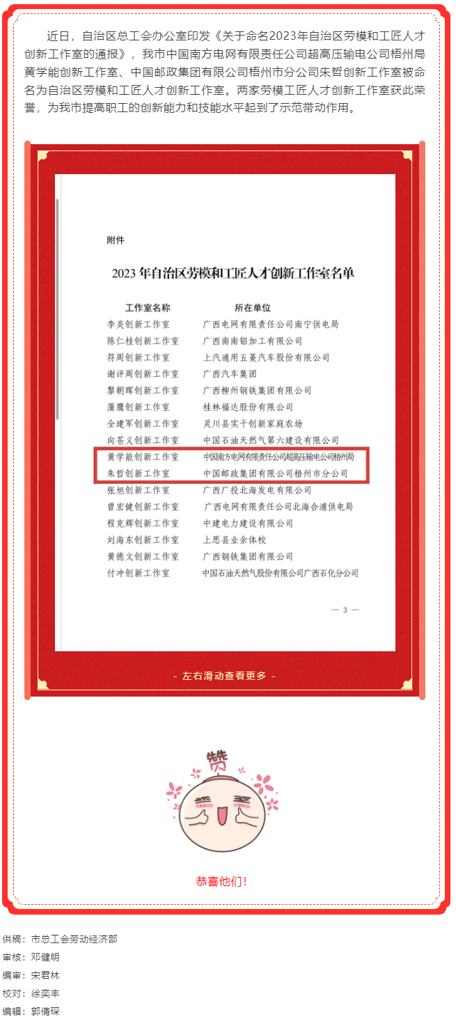 喜訊！梧州市2個(gè)創(chuàng)新工作室被命名為自治區(qū)勞模和工匠人才創(chuàng)新工作室.png