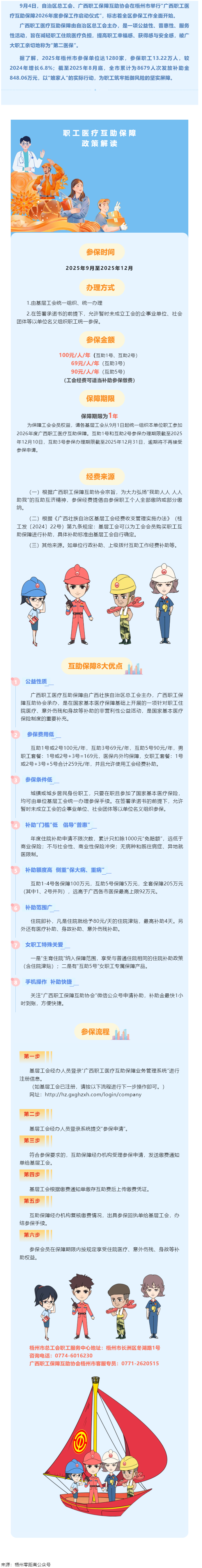 重要提醒！廣西職工醫(yī)療互助保障2026年度參保工作啟動(dòng)啦！.png
