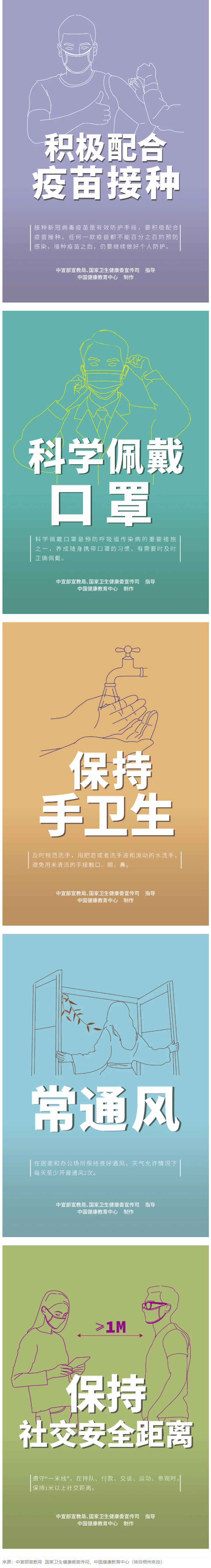 中秋、國(guó)慶將至，這些事至關(guān)重要！【新型冠狀病毒科普知識(shí)】.png