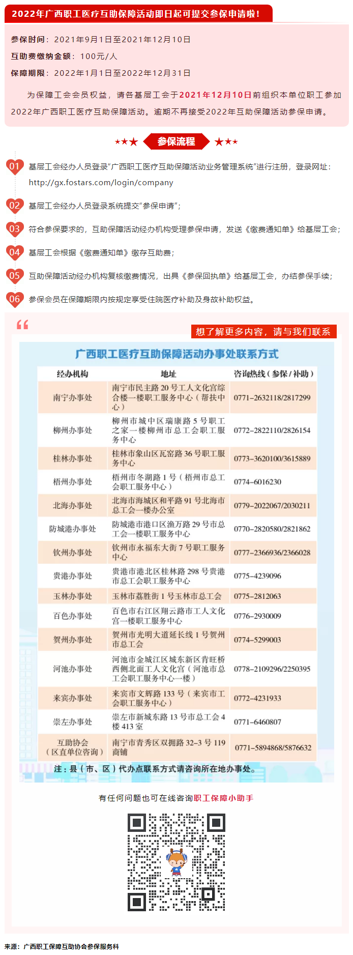 重要！2022年互助保障活動開始參保啦！.png