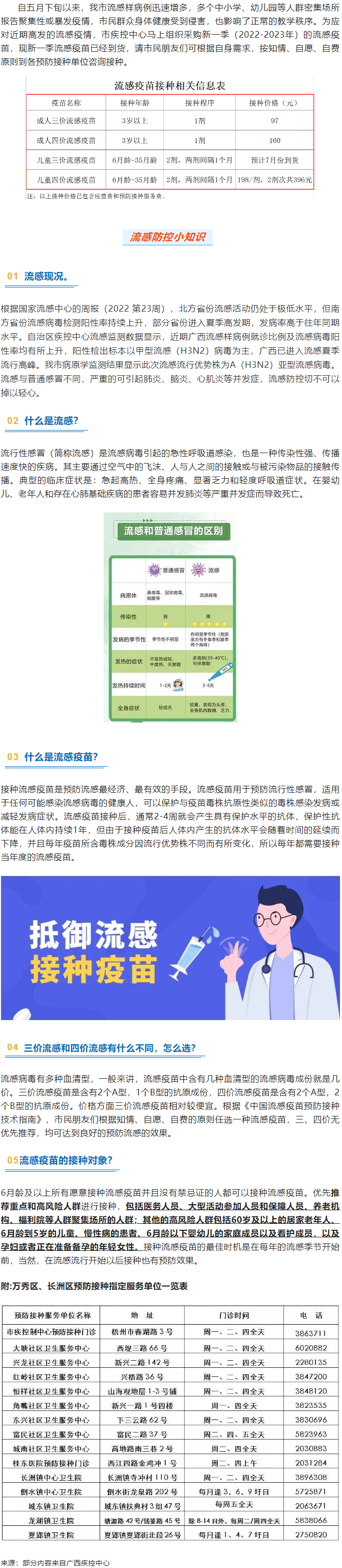 溫馨提示：新一季流感疫苗可以開始接種了！.png