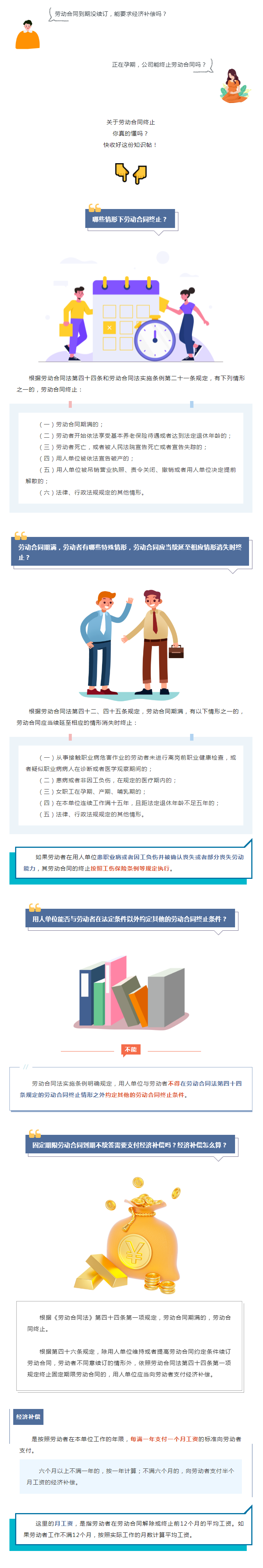 勞動合同終止有“說法”！這份知識帖快收好→.png