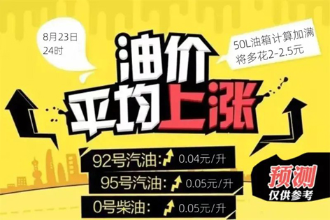 油價(jià)今晚“5連漲”！下班趕緊加油