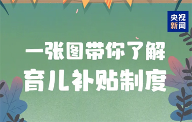 每孩每年3600元！國(guó)家育兒補(bǔ)貼方案公布！