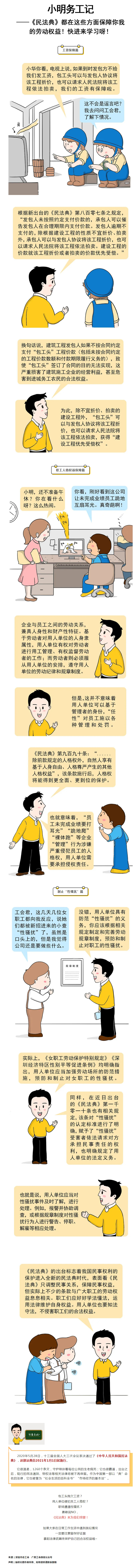 小明務(wù)工記——《民法典》這樣保障勞動者權(quán)益！.jpg