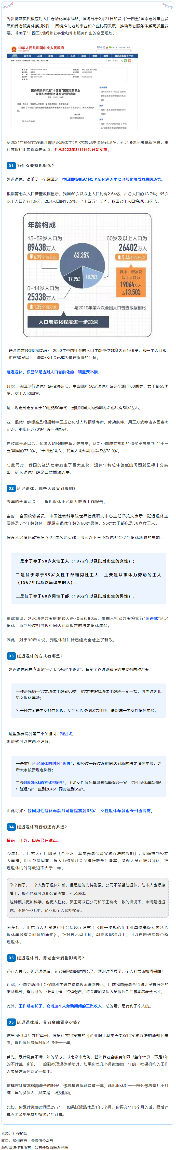 延遲退休真的來了！已有兩省率先試點(diǎn)！.png