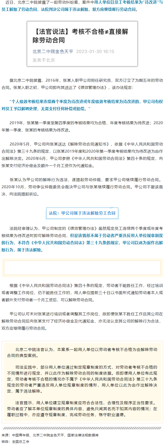 【微課堂】員工考核不合格被解除勞動合同，法院：違法！.png