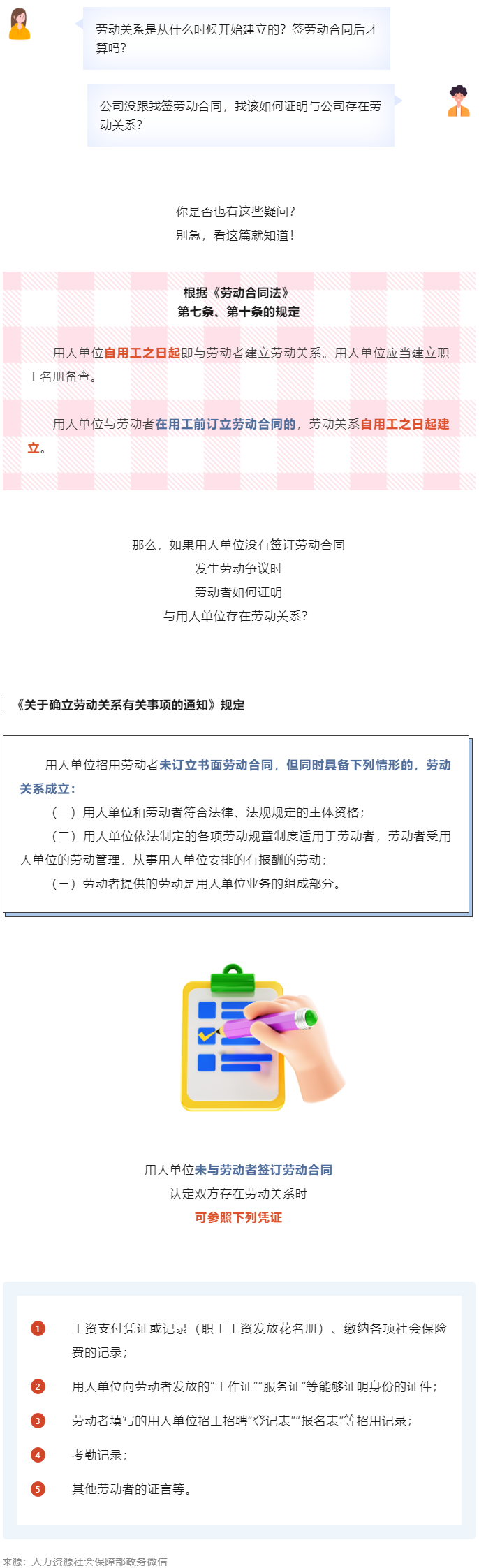 【微課堂】勞動(dòng)關(guān)系從什么時(shí)候開始建立？.png