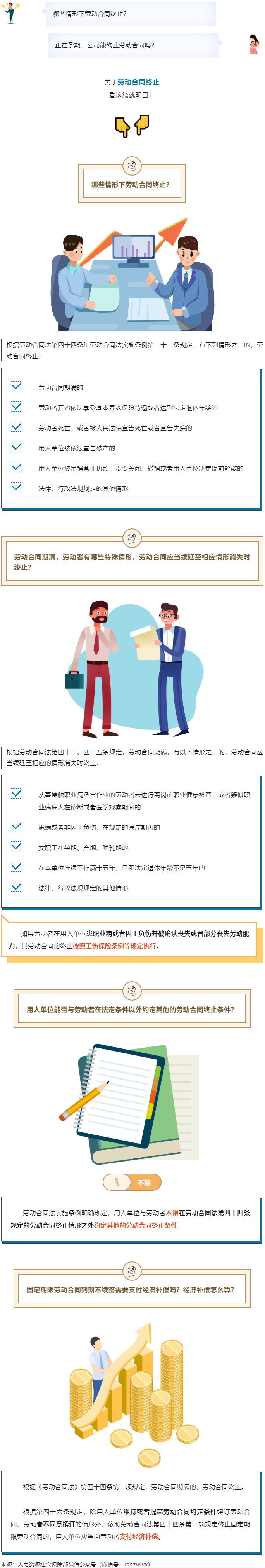 【微課堂】勞動(dòng)合同終止的情形有哪些？點(diǎn)擊了解→.png