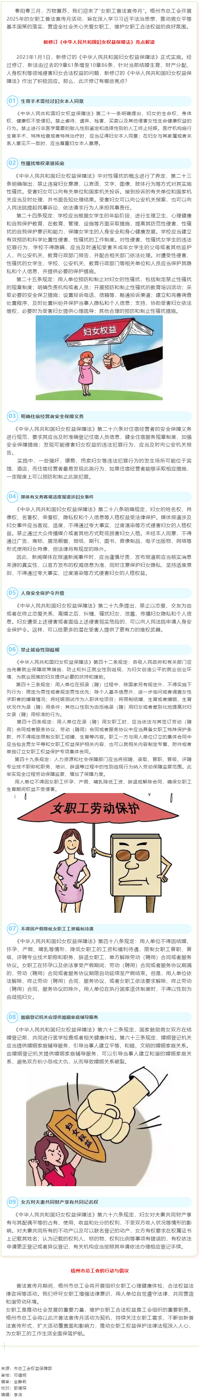 【工會普法小講堂 】女職工普法宣傳月—— 法律為“她”保駕護(hù)航，共同維護(hù)女職工合法權(quán)益.png